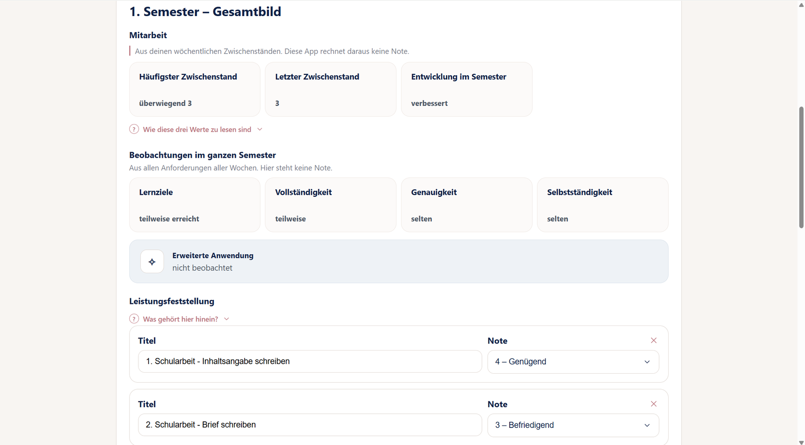 Das Gesamtbild des ersten Semesters: die Mitarbeit mit häufigstem und letztem Zwischenstand, darunter die Beobachtungen im ganzen Semester und die eingetragenen Leistungsfeststellungen mit Titel und Note.